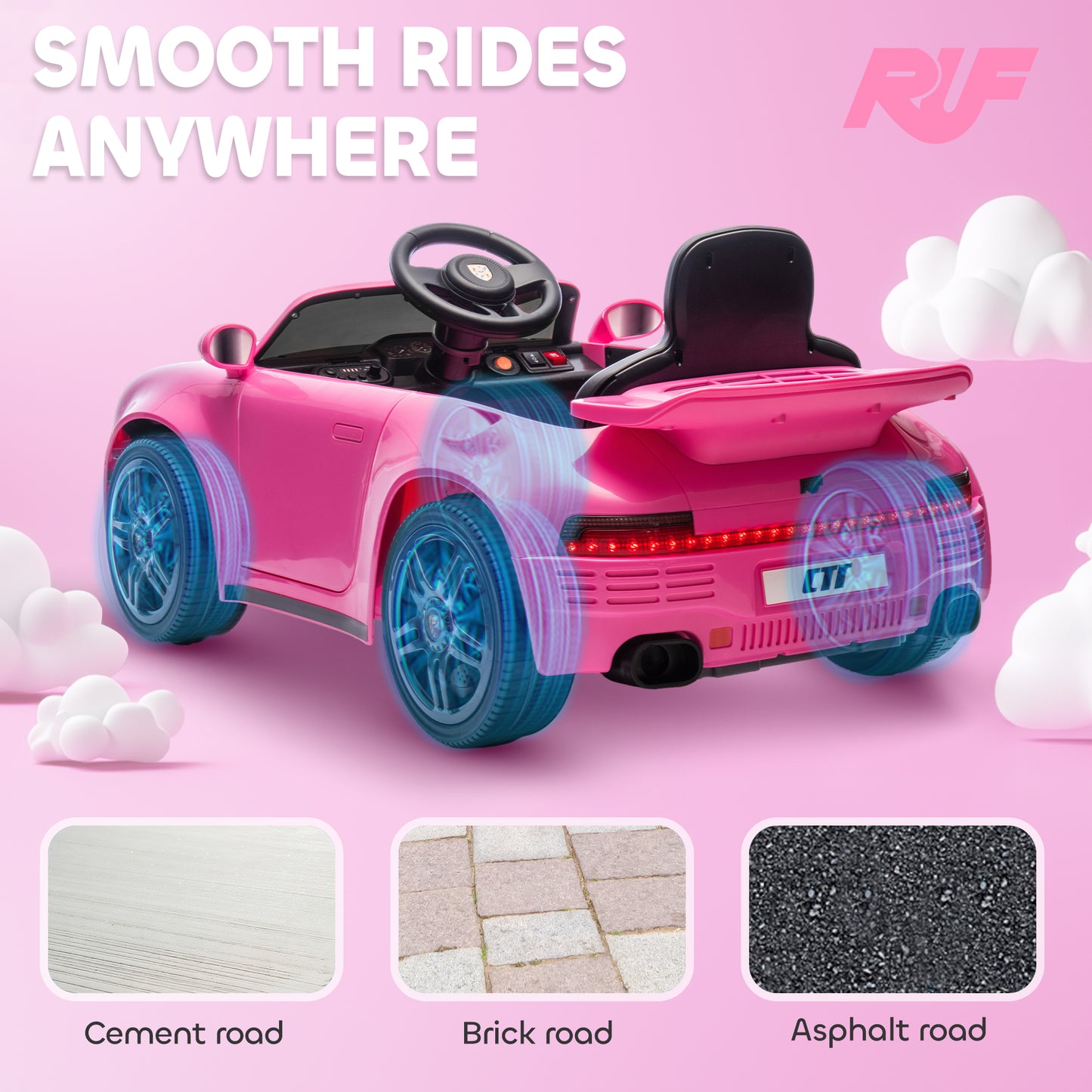 Battery Powered Kids Electric Car with Remote Control, Pink