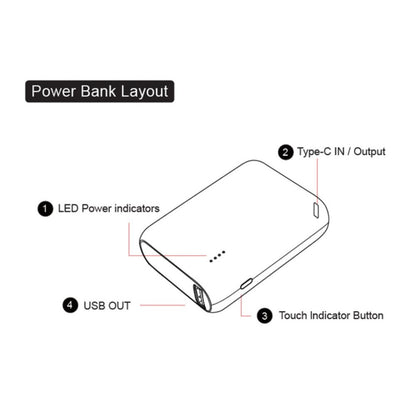 Stay Powered Up With This Fast-Charging 10,000 mAh Power Bank! Charge Two Devices At Once With This Compact, Portable Charger – Ideal For Sharing, Travel, Or Emergencies. All Yours For Just £14.95, Including Delivery! ⚡️⚡️