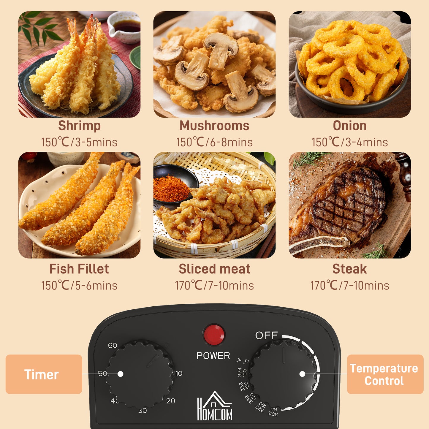 5L Deep Fryer with Removable Oil Basket and Viewing Window, 2000W
