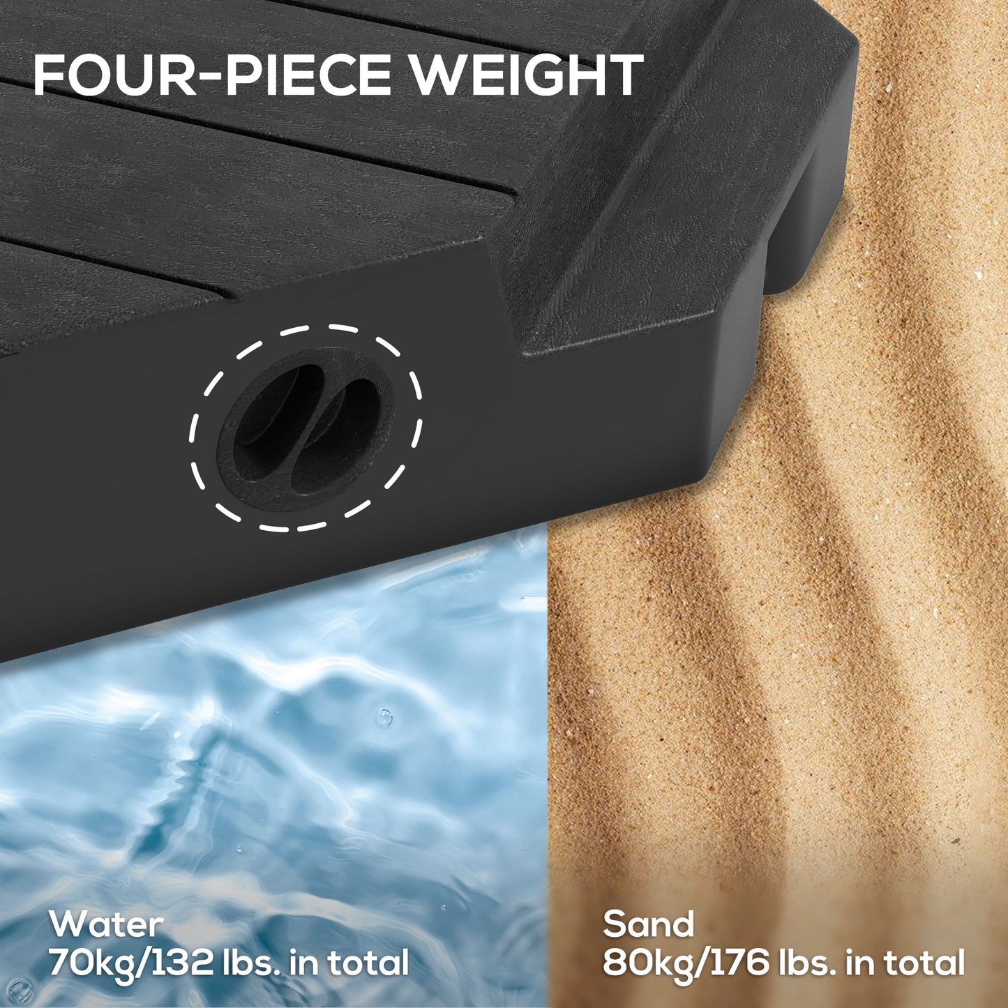 Umbrella Weights for Cantilever Parasols, Set of 4 Heavy Duty Parasol Base Weights, 80kg Sand or 60kg Water Filled, Black