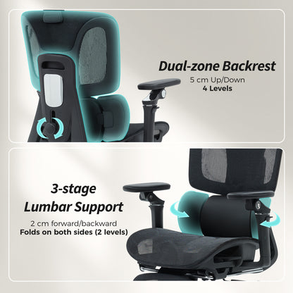 Ergonomic Office Chair, Mesh Desk Chair with Lumbar Support, Footrest