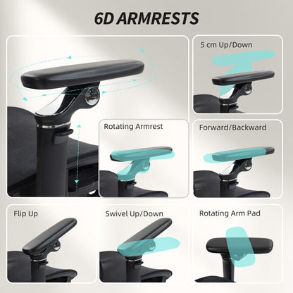 Ergonomic Office Chair, Mesh Desk Chair with Lumbar Support, Footrest