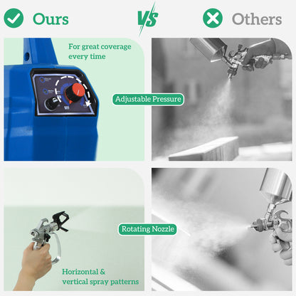 Airless Paint Sprayer, Thinning-Free Electric Paint Spray Gun for Walls, Fences & DIY Projects, 200 Bar High Pressure, 1.5L/min Flow Rate, 7.5m Hose, Indoor & Outdoor Use, Blue