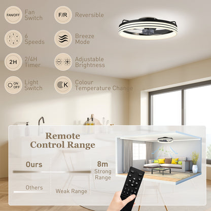 Ceiling Fan with Light and & App Control, 6 Speed, 50 cm, Black