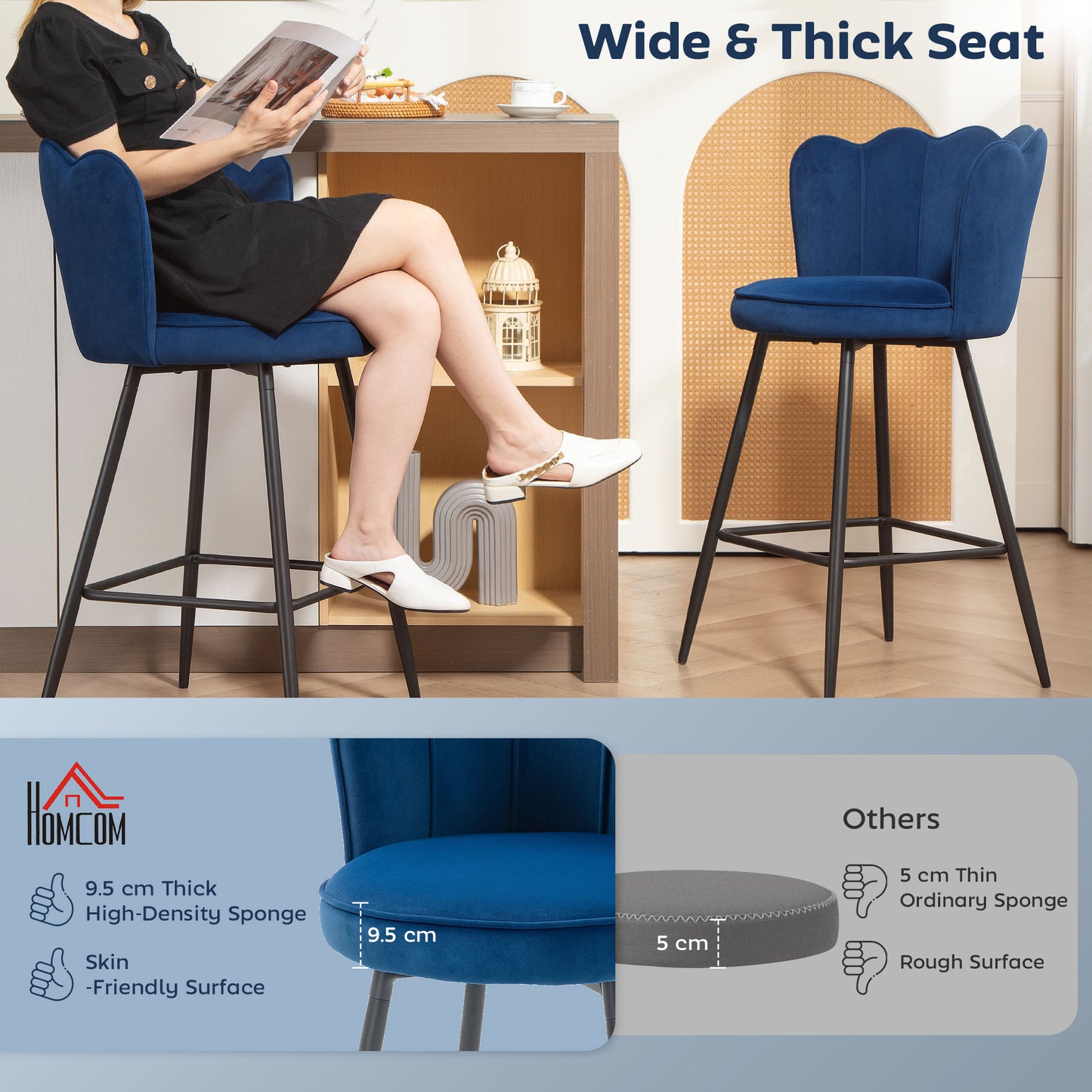Set of 2 Barstools with Petal Backrest for Kitchen Island Dark Blue
