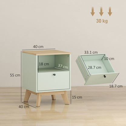 Modern Nightstand Set of 2, Bedside Table with Drawer and Open Shelf