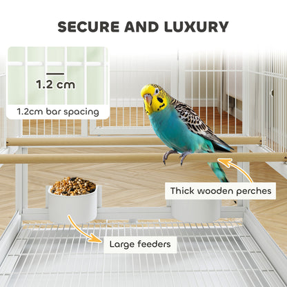 Bird Cage Parrot Cage with Rolling Stand Acrylic Viewing Panels White
