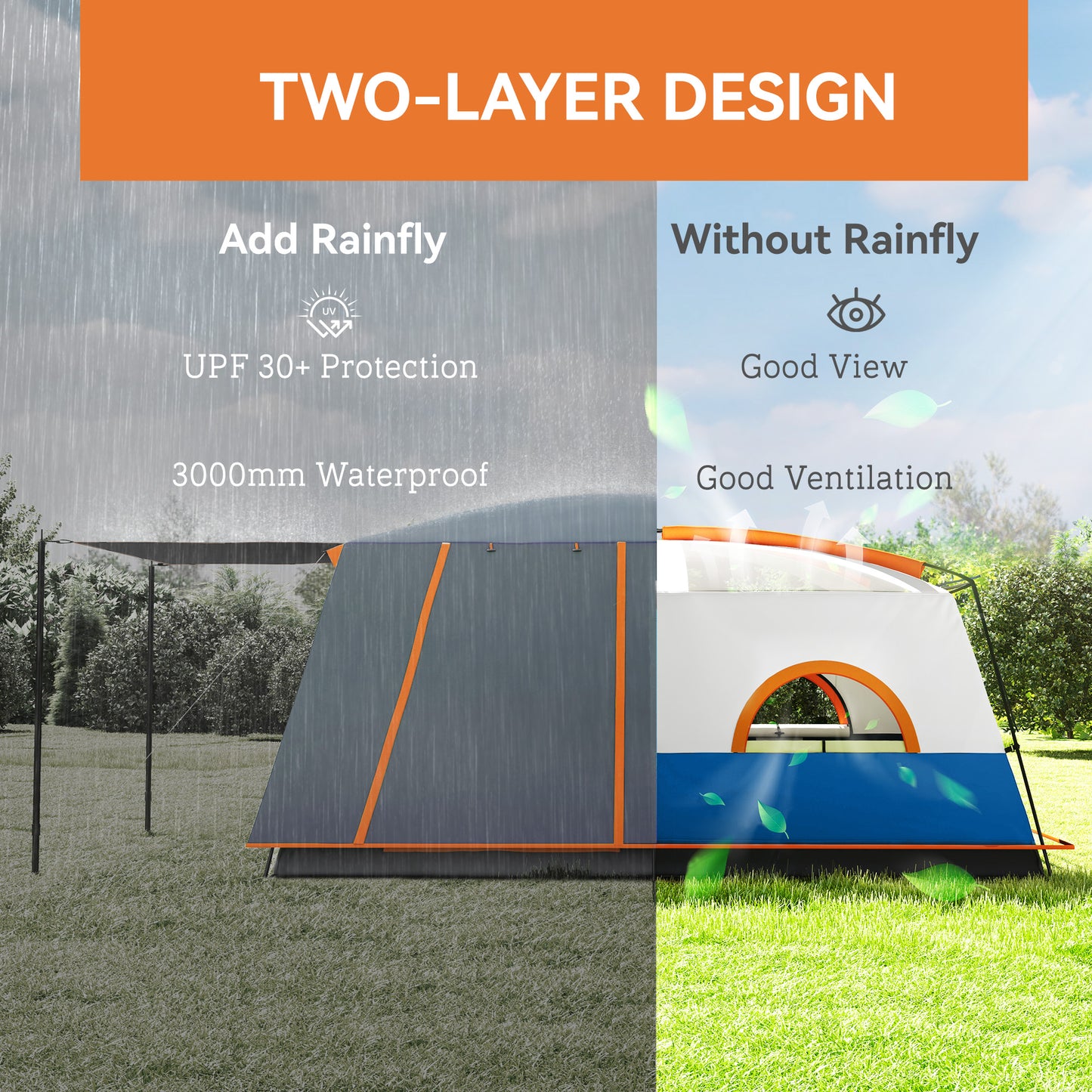 4-6 Man Camping Tent with 2 Bedroom, 3000mm Waterproof, Blue