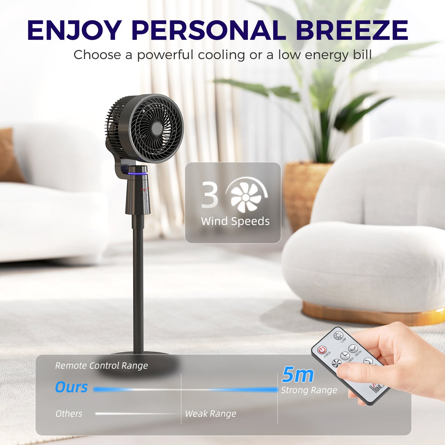 Pedestal Fan, Air Circulation Fan with Oscillating, Tilt, Black