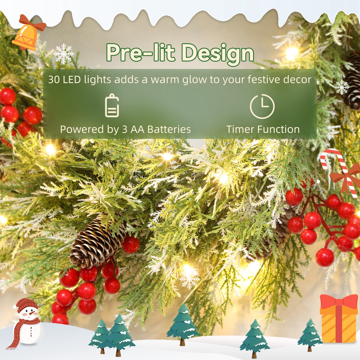 60 cm Prelit Christmas Wreath, Door Wreath with Realistic Branches