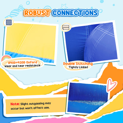 Inflatable Bouncy Castle, Water Bounce House 6 in 1 with Blower