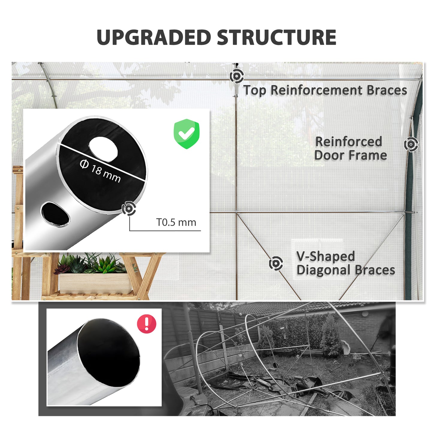 Walk-in Tunnel Greenhouse, Upgraded Structure, Mesh Door & Windows