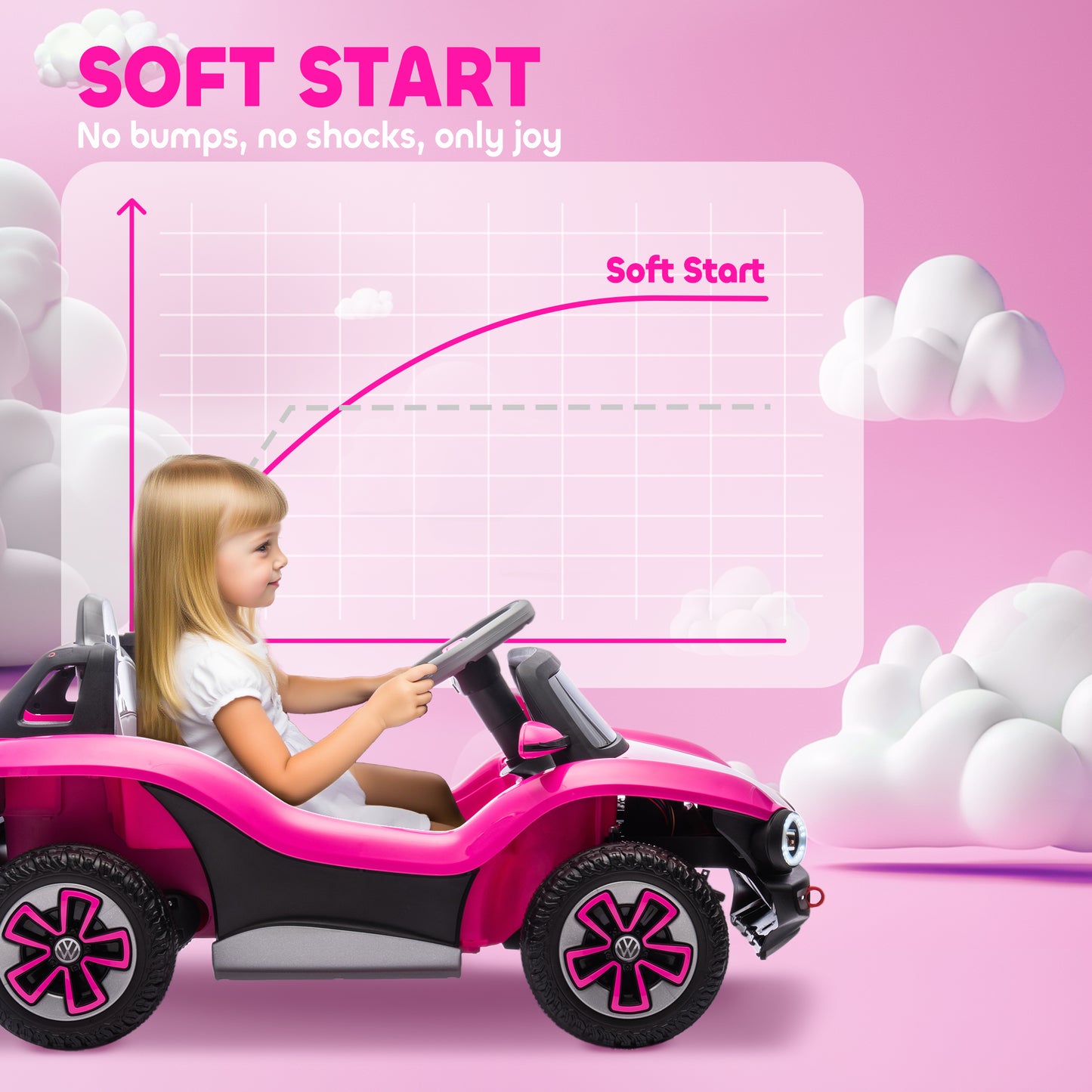 Volkswagen Licensed Kids Electric Car w/ Remote, Suspension, Pink