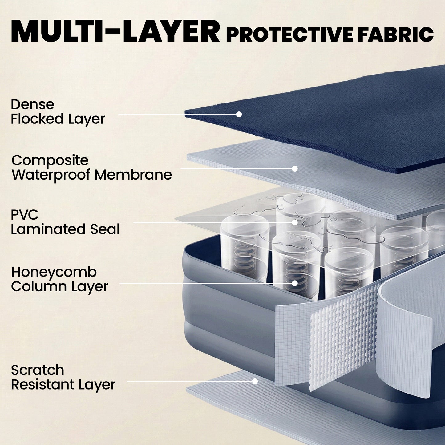 Inflatable Mattress, Single Air Bed with Built-in Pump, Grey