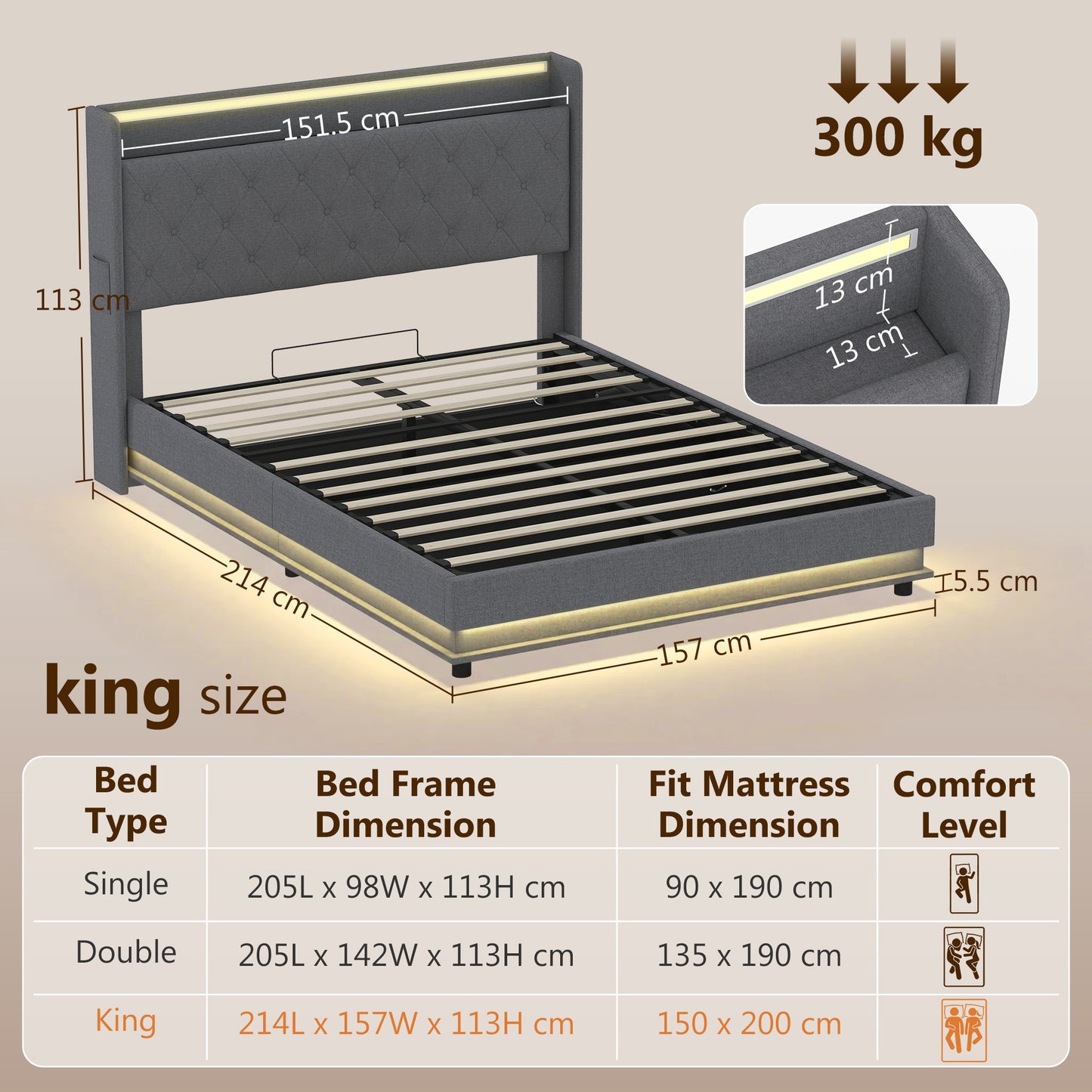 5ft King Bed Frame with Headboard, Platform Bed Frame with Hydraulic Storage, LED Lights and Charging Station, Grey