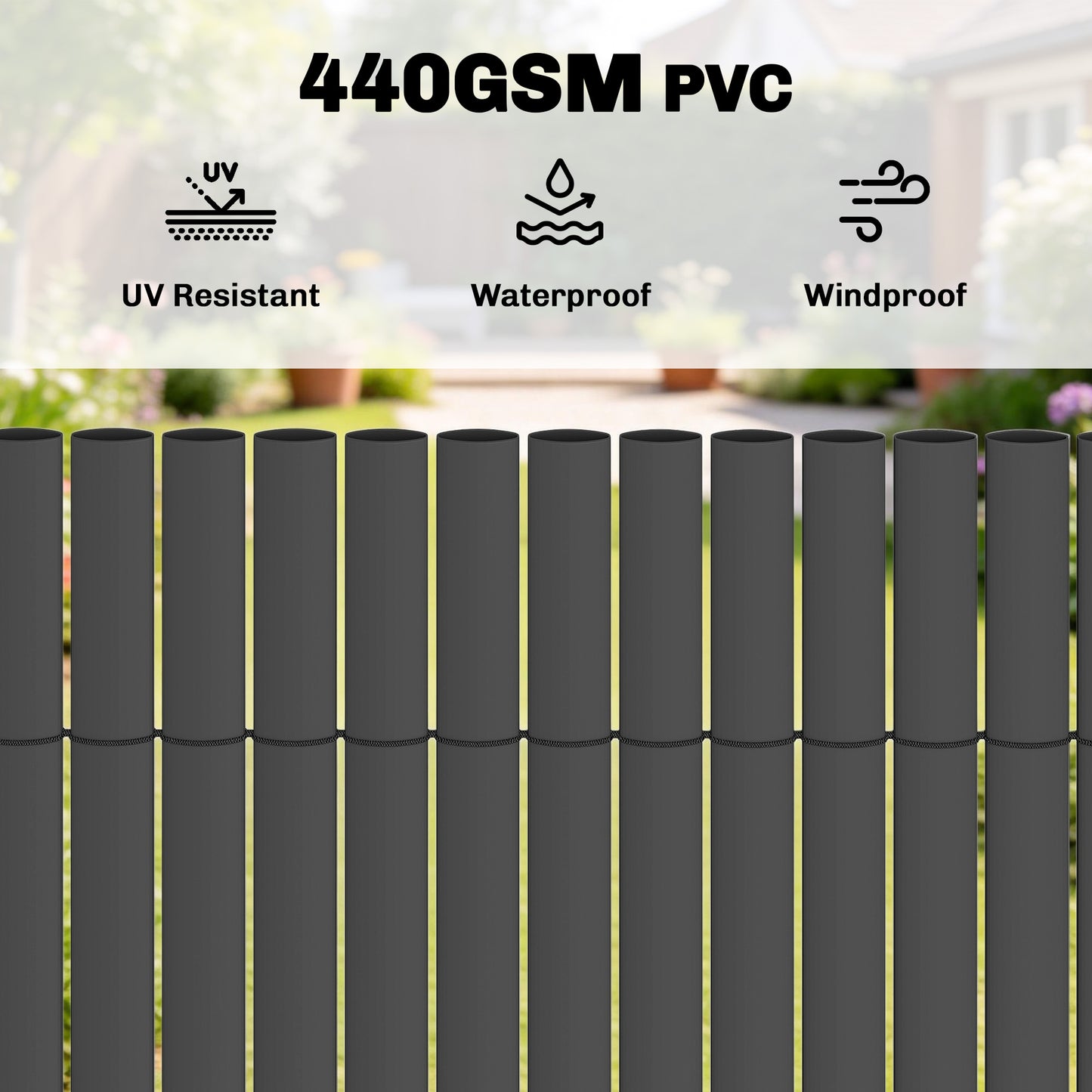 2Pcs Plastic Privacy Screening Fence, 1x5 m Windbreak Fence Grey