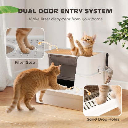 Stainless Steel, XL Cat Litter Tray, Dual Entry, Light Grey