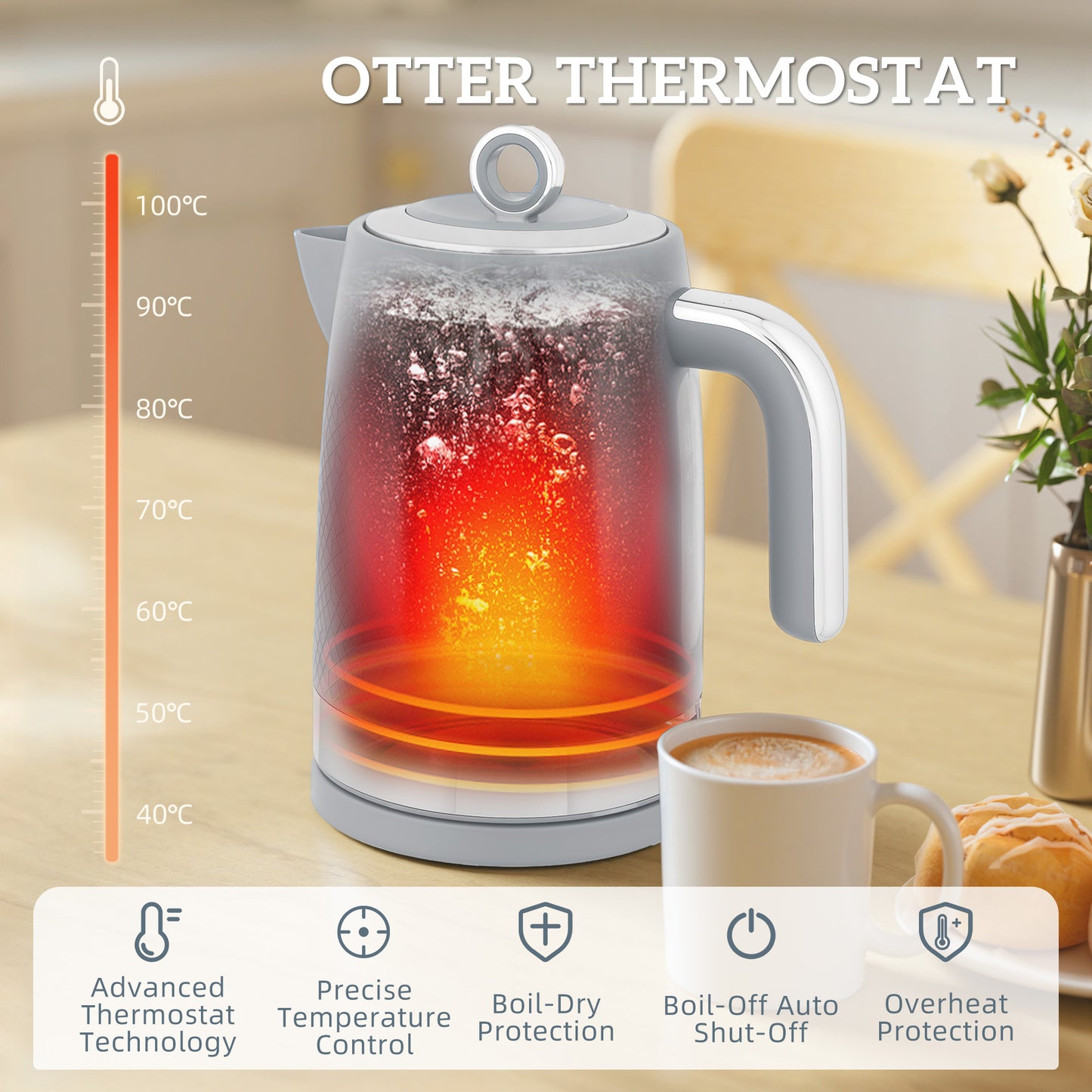3000W Rapid Boil Kettle and Toaster Set with Otter Thermostat, Grey