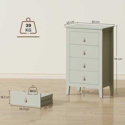 Bedroom Chest of Drawers, Modern 4 Drawer Dresser, Green