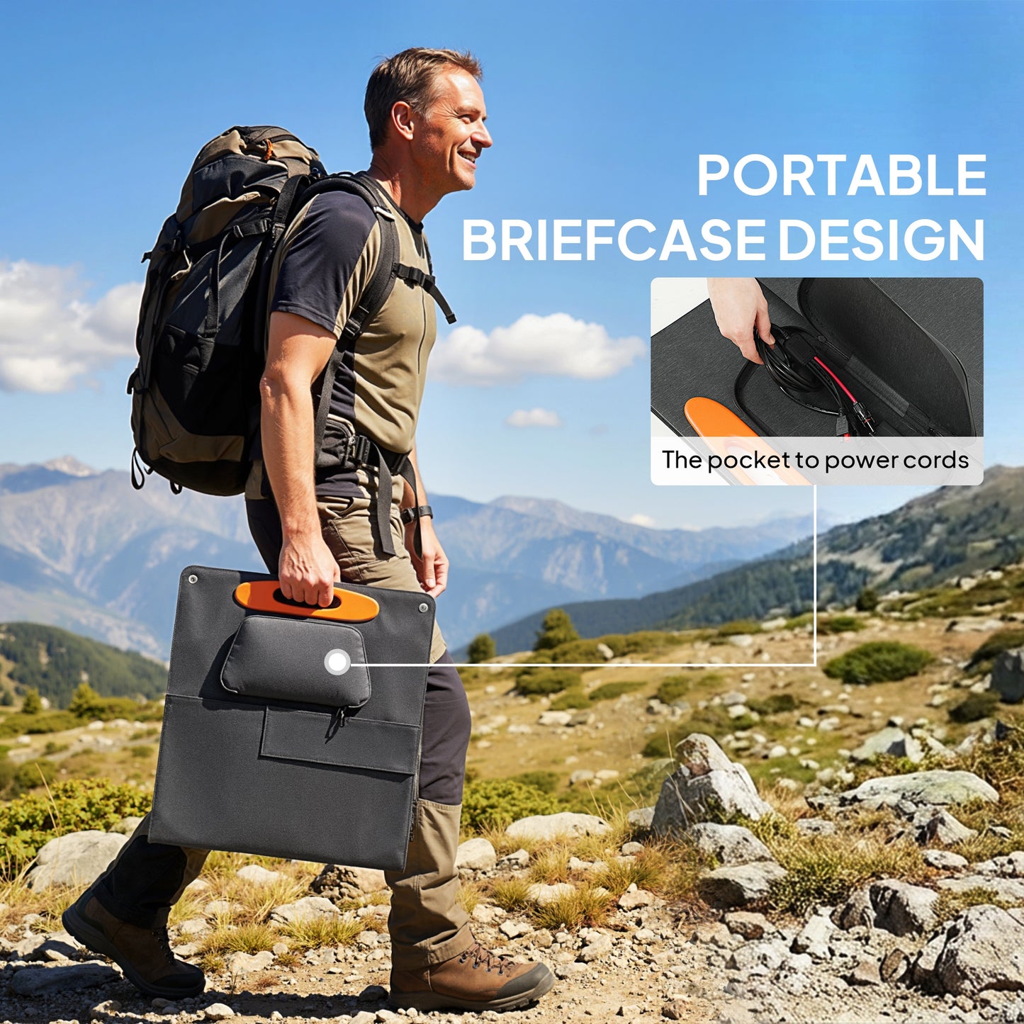 100W Portable Solar Panel Solar Charger with USB-A & USB-C Output
