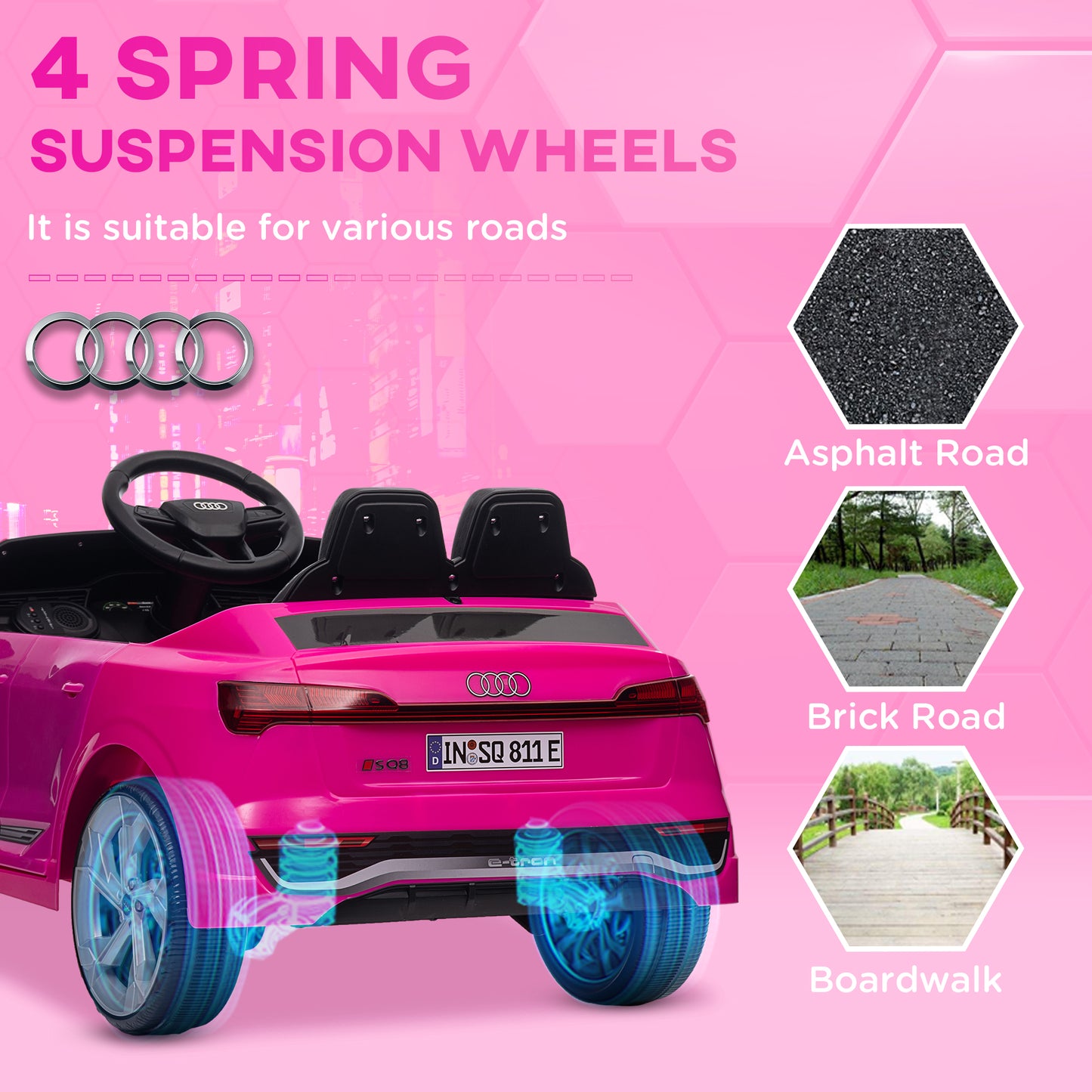 Audi Q8 e-tron Sportback Kids Electric Car w/ Remote - Pink