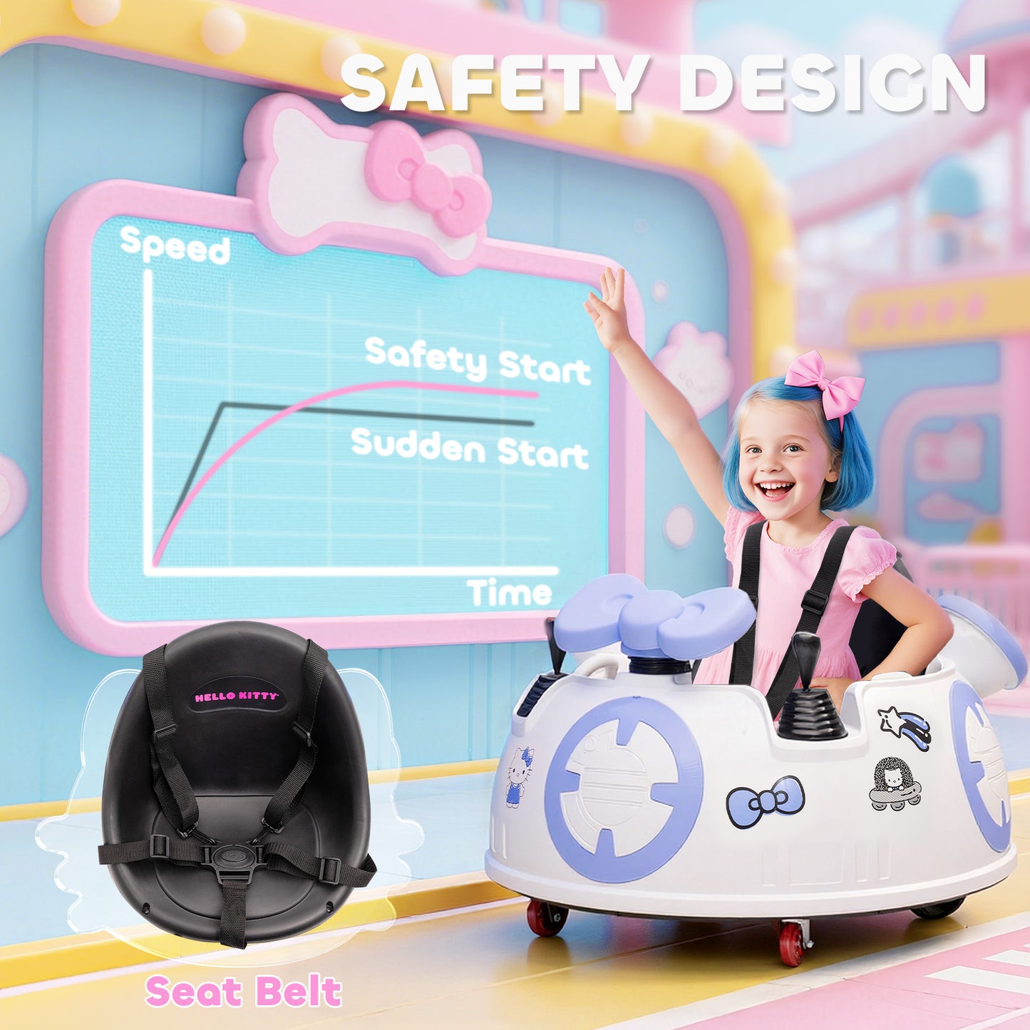 Hello Kitty Kids Ride on Bumper Car with Remote Control, White