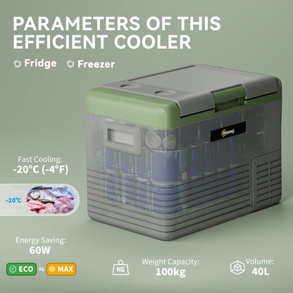 40L Car Refrigerator 12V Portable Freezer for Camping, Light Green