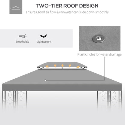 Replacement Canopy Top