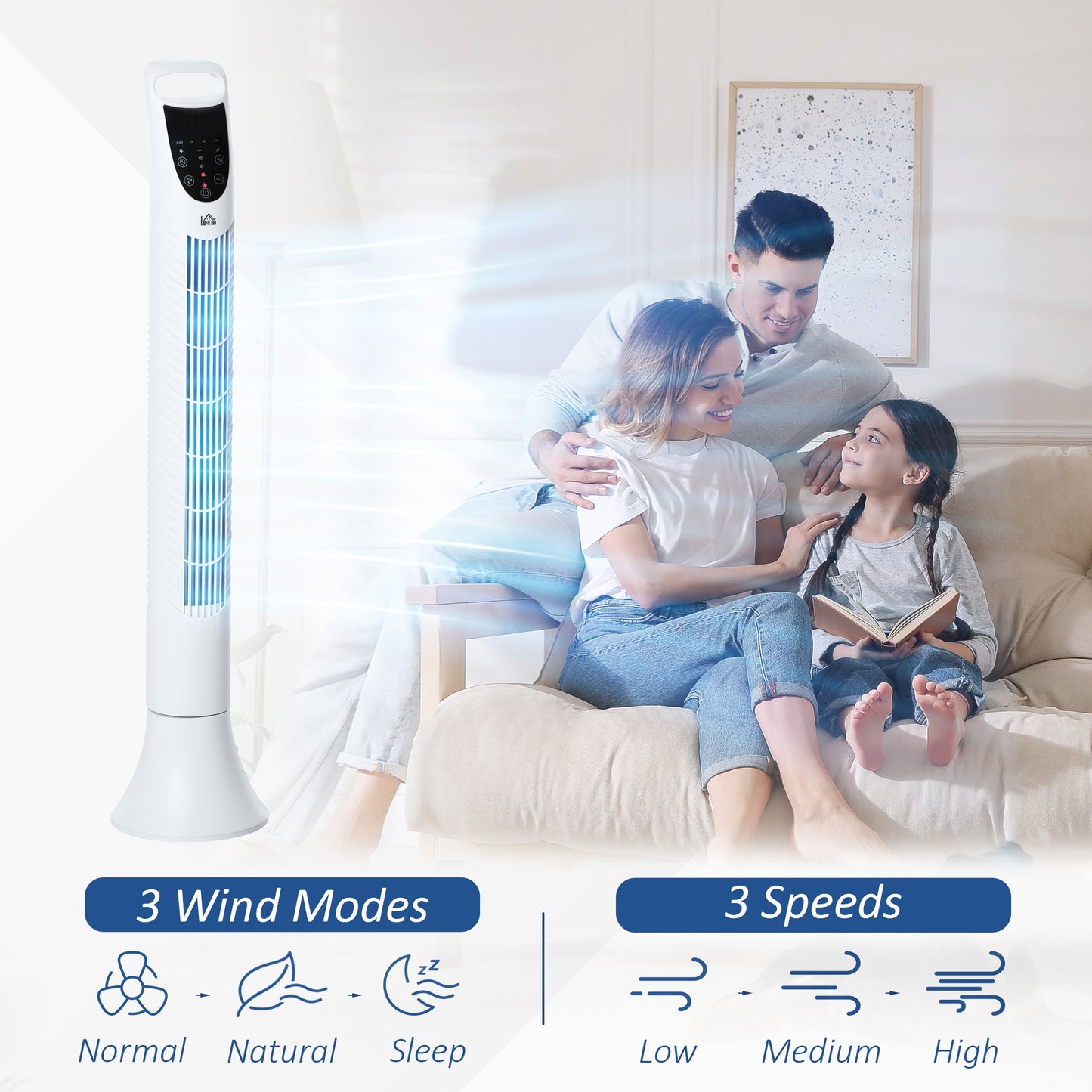 LED 36 Inch Tower Fan 70° Oscillation 3 Speed Remote Controller, White