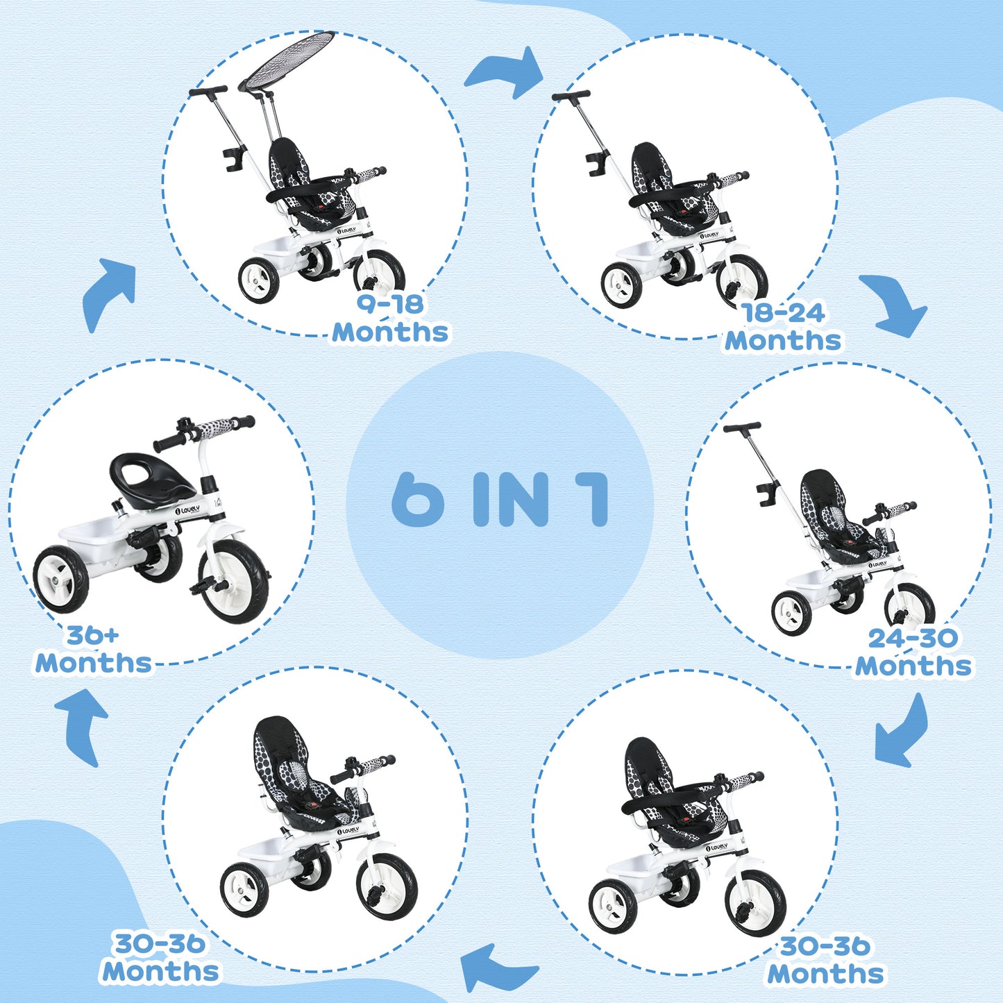 6 in 1 Kids Tricycle w/ Removable Handle for 1.5+ year, White