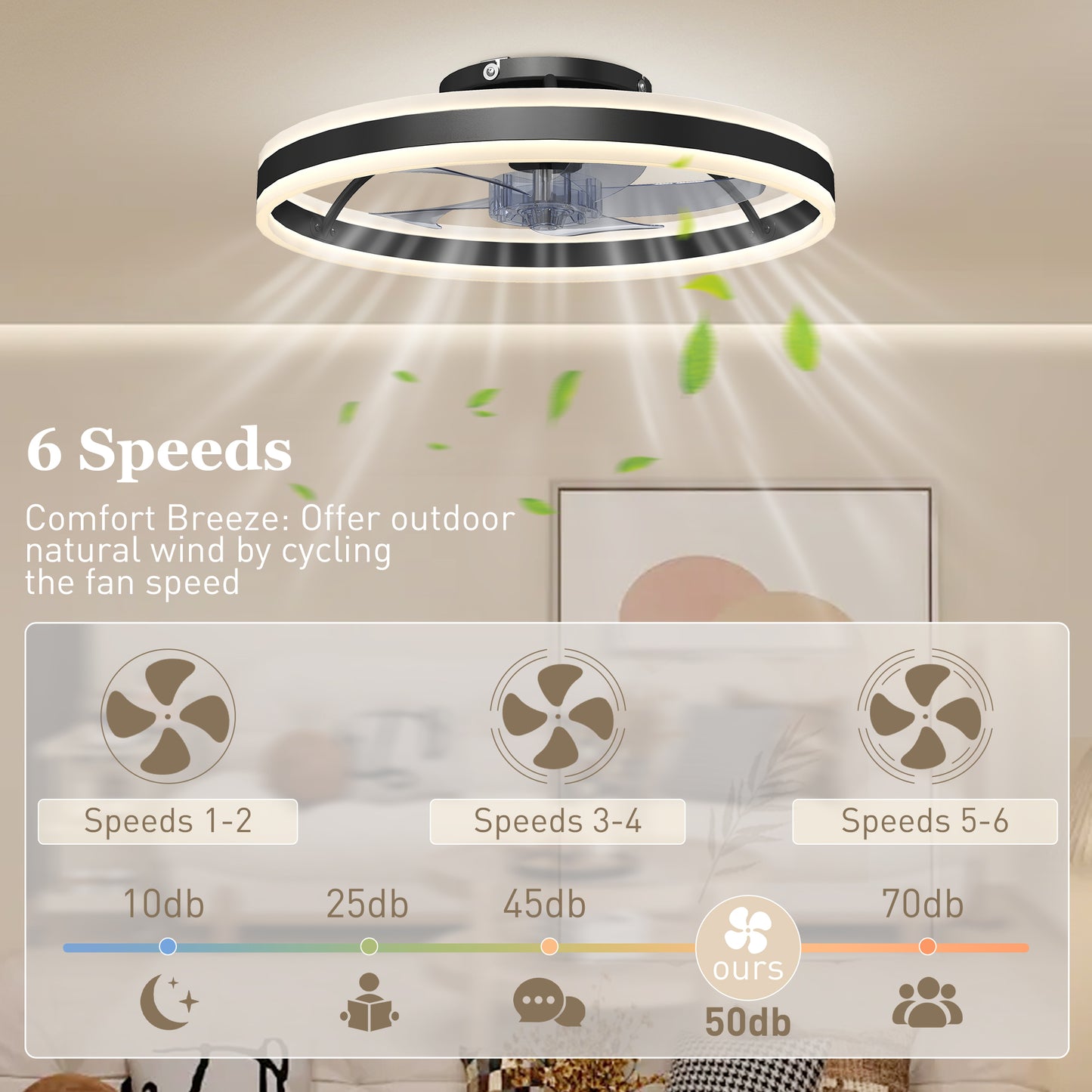 Ceiling Fan with Light and Remote, 3 Colour Temperatures, 50cm, Black