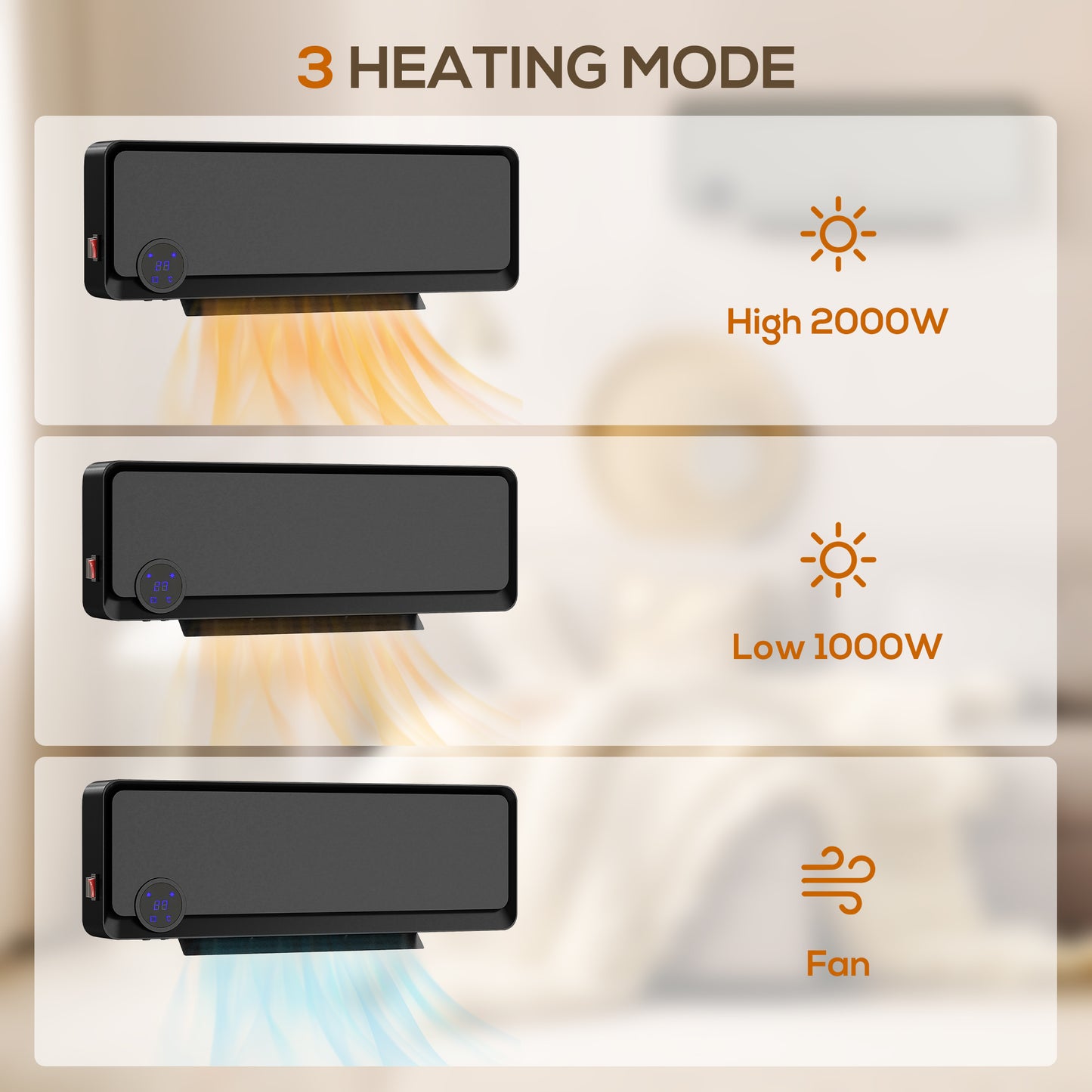 1000W/2000W Wall Downflow Heater 10-49°C Temperature w/ Timer, Black