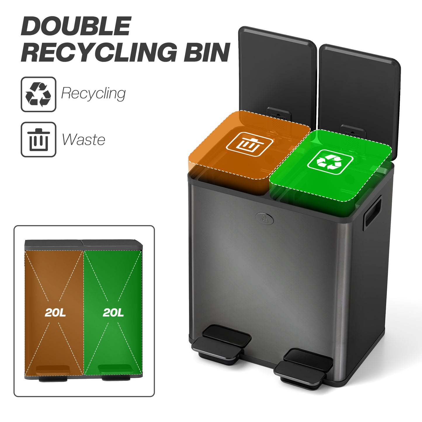 2 x 20L Dual Kitchen Bin Pedal Bin for Recycling and Waste, Black