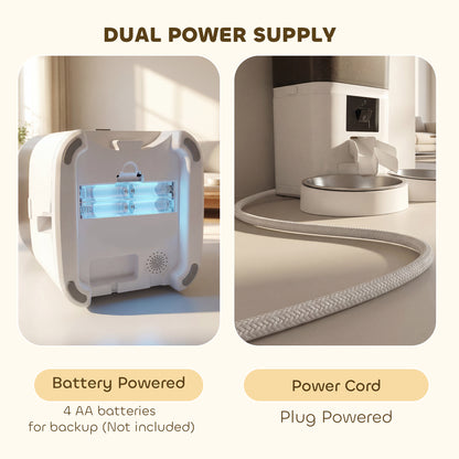 Smart Cat Feeder with HD Camera, 5G WiFi & Voice Recorder 6L