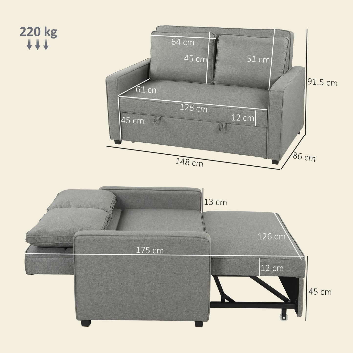 2 Seater Pull Out Sofa Bed with 2 Pillows, Fabric Click Clack Sofa Bed with Wood Core, Convertible Sleeper Sofa for Living Room, Bedroom, Grey
