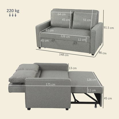 2 Seater Pull Out Sofa Bed with 2 Pillows, Fabric Click Clack Sofa Bed with Wood Core, Convertible Sleeper Sofa for Living Room, Bedroom, Grey
