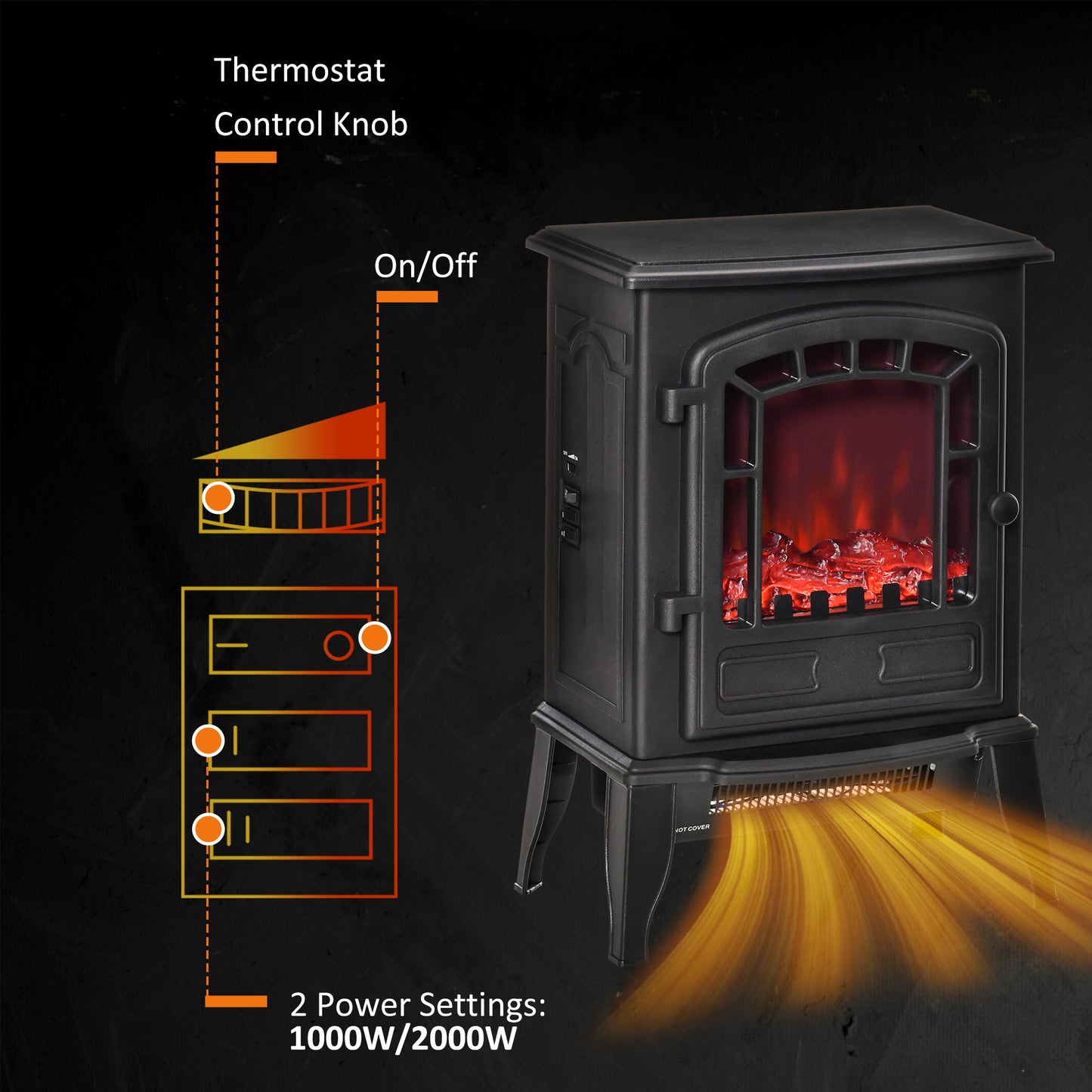 Freestanding Electric Fireplace Heater W/ Realistic Flame Effect Black