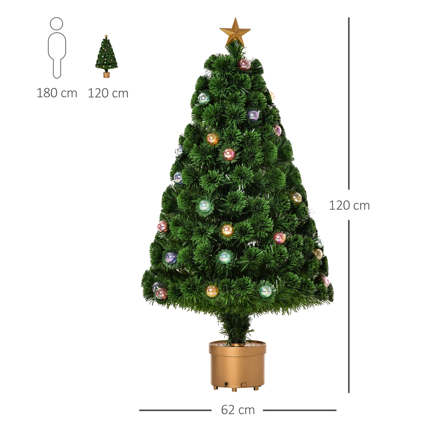 Chirstmas Tree