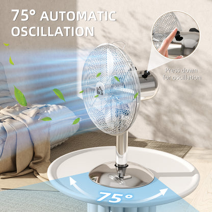 12" Metal Desk Fan with 3 Speed Settings, Wide-Angled Oscillation