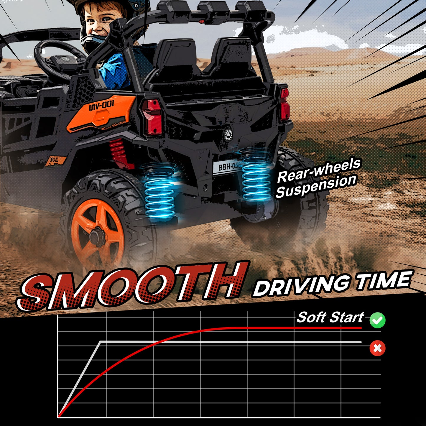 24V Electric Ride on Car, 2-Seater Kids Electric Truck, Orange