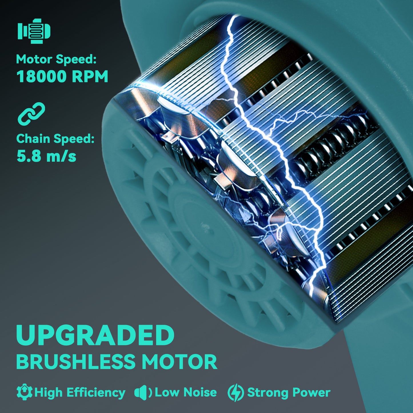 8 Inch Electric Chainsaw with Brushless Motor, 2 Batteries, Blue