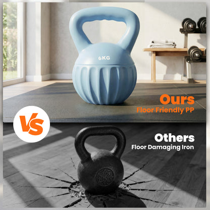 Kettlebell with Non-Slip Handle 6 kg Blue