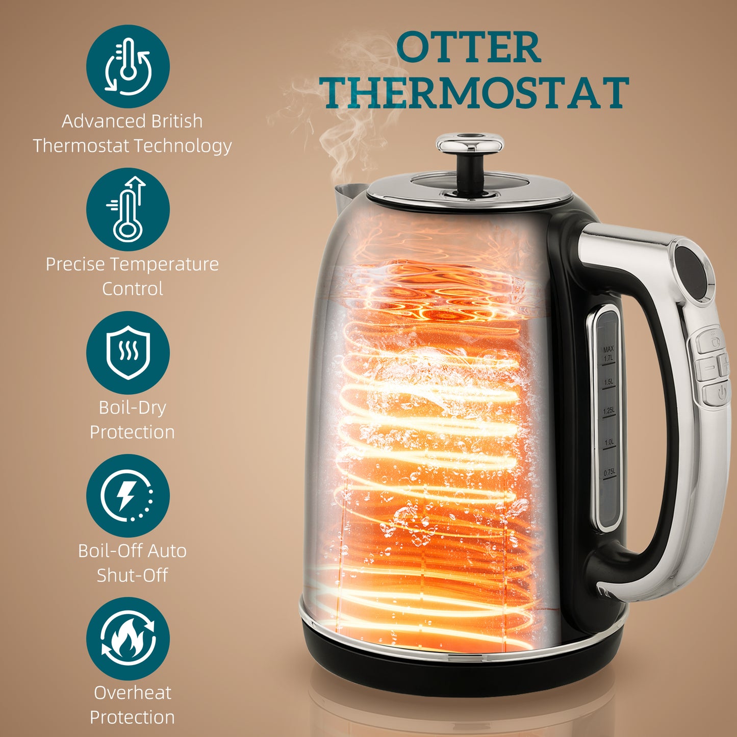 1.7L 3000W Kettle and 2 Slice Toaster with Keep Warm Memory Function