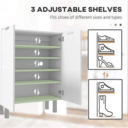 Shoe Storage Cabinet with Soft-Close Hinges & Adjust Shelves, High Gloss