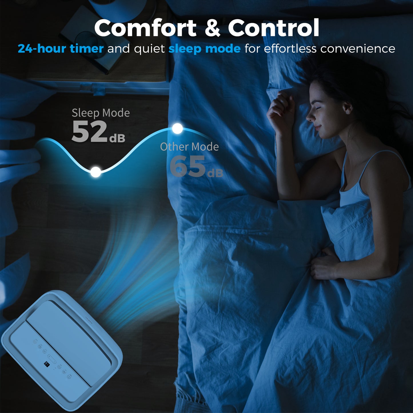 12,000 BTU Portable Air Conditioner Unit with Remote, 24H Timer, 35m²