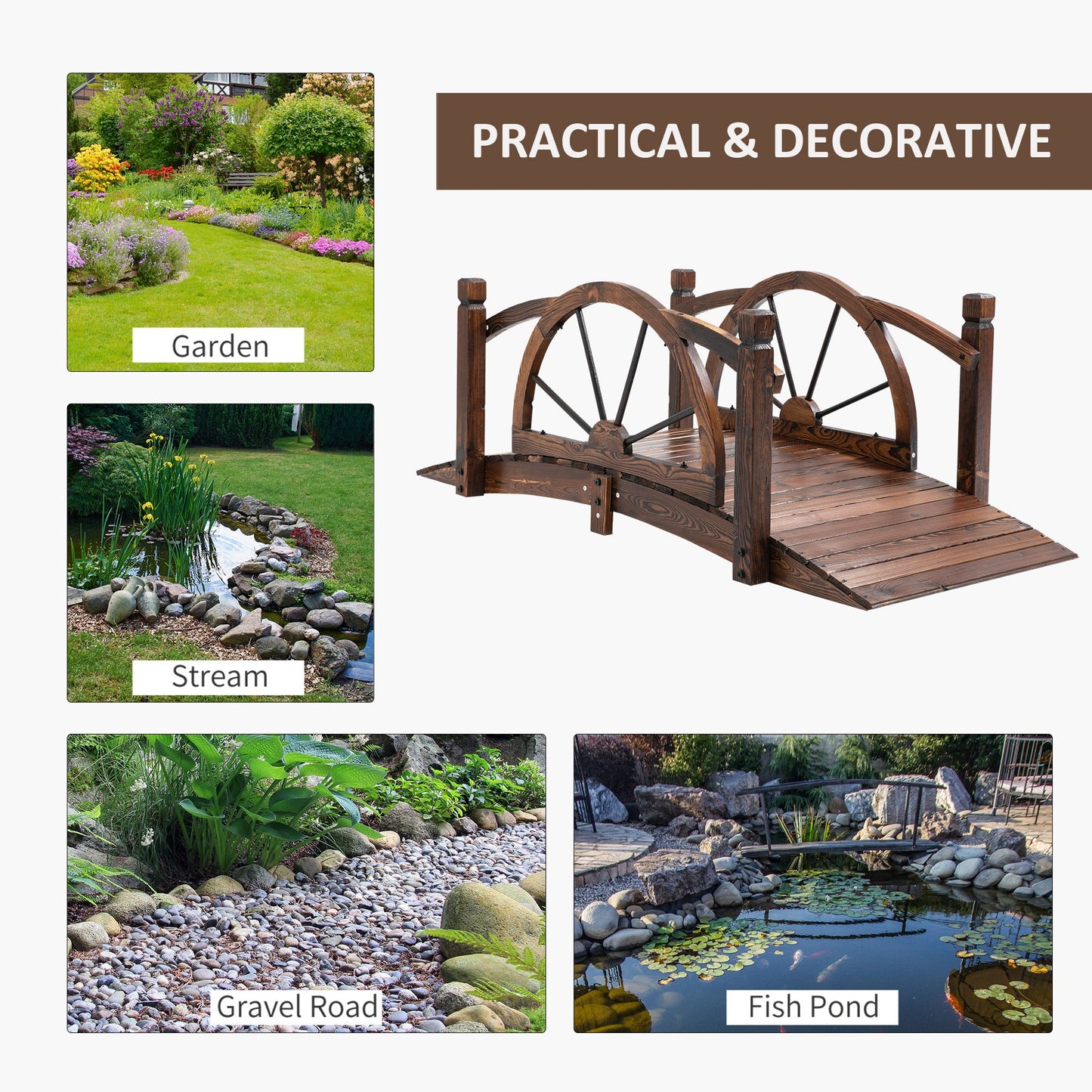Garden Bridge