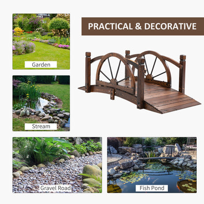 Garden Bridge