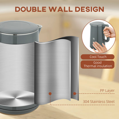 1.5L 3000W Fast Boil Electric Kettle and 2 Slice Toaster Set, Grey