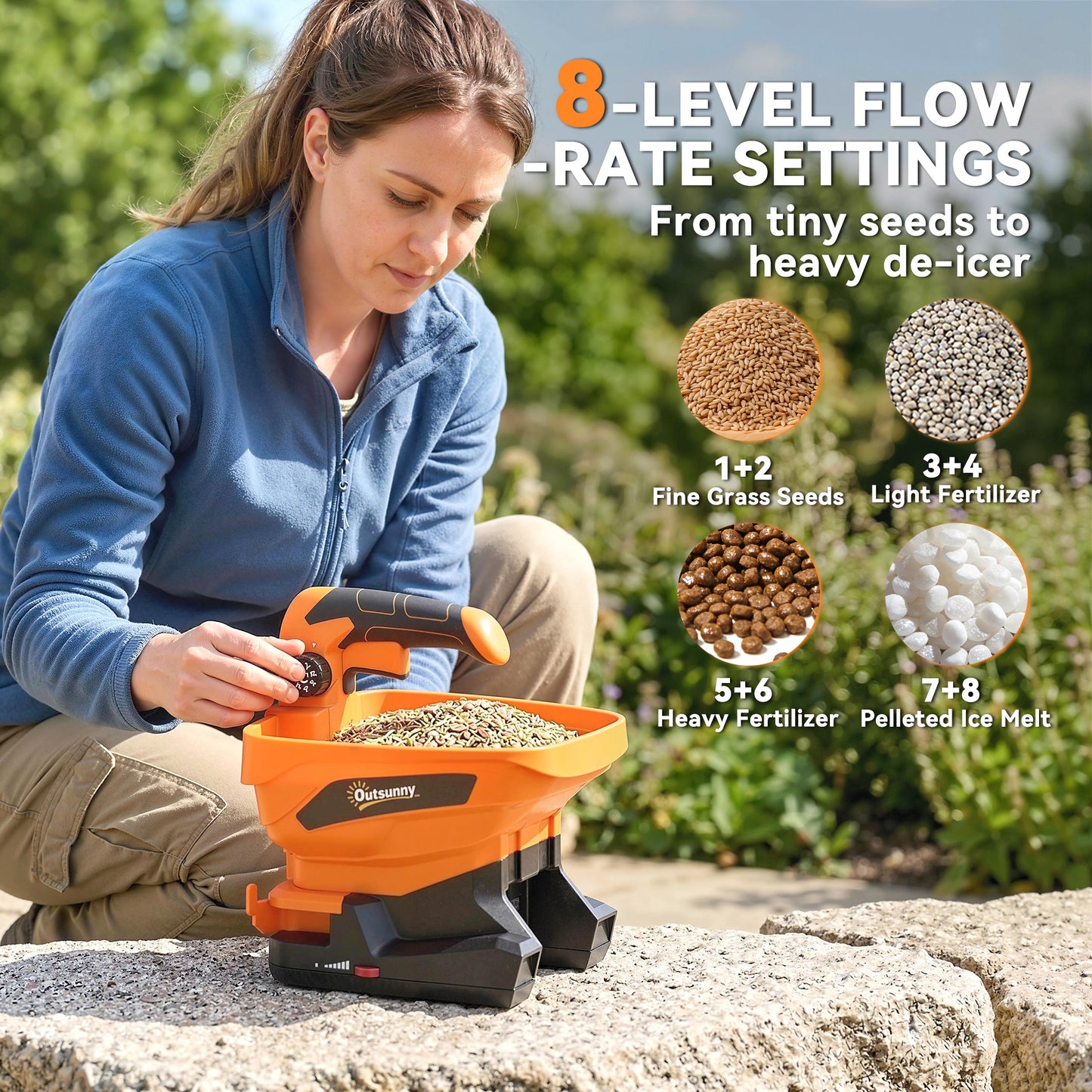 Cordless Spreader, 3.3L Handheld Seed Spreader