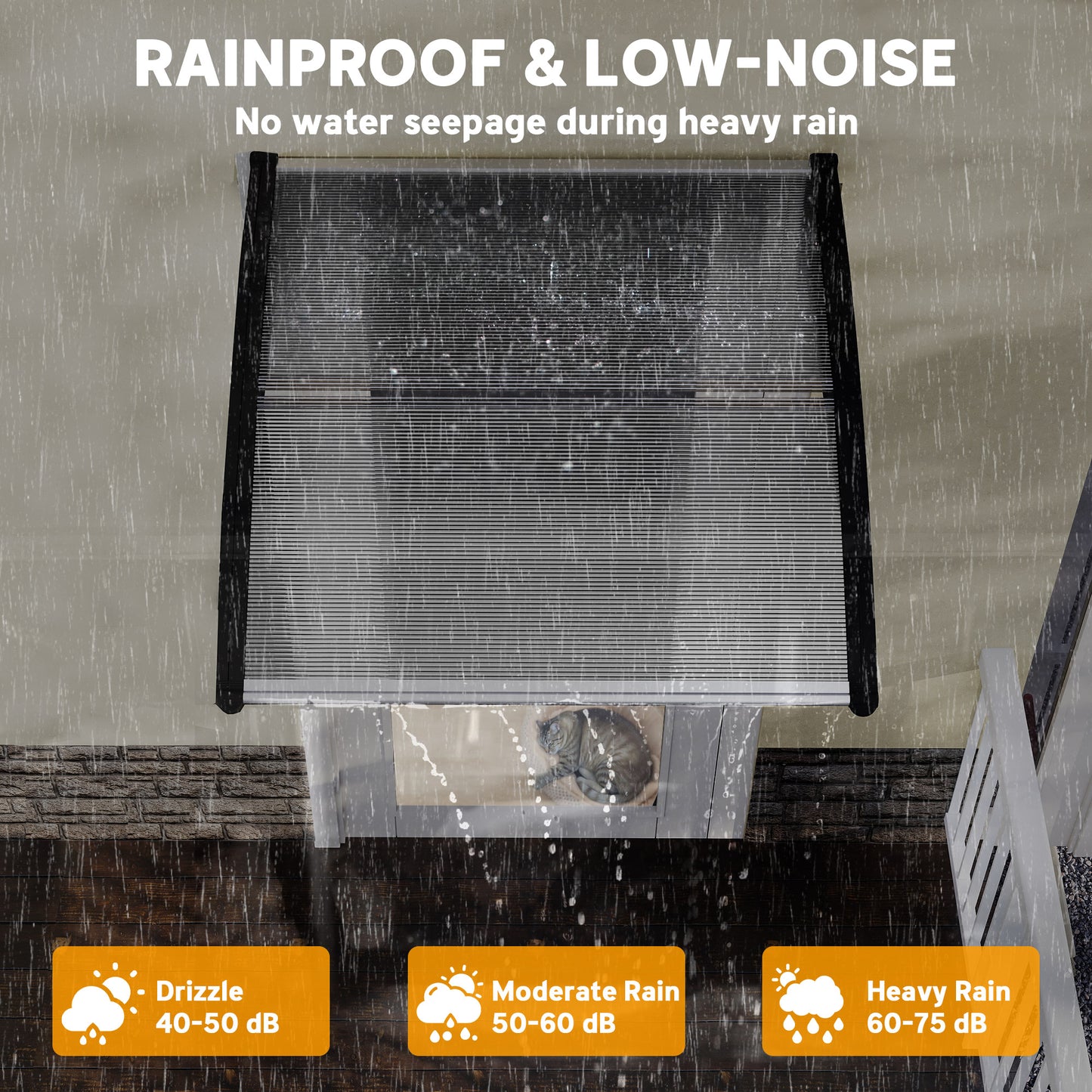 Door Canopy Outdoor Awning Rain Shelter for Window Porch, Clear